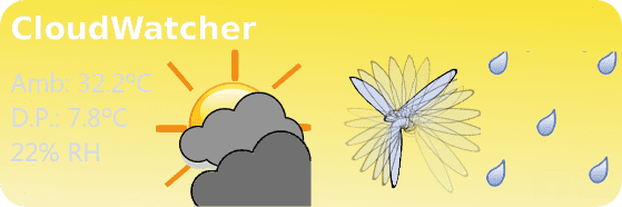 SOLO CLOUDWATCHER widget image