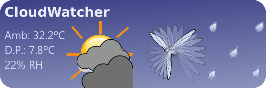 SOLO CLOUDWATCHER widget image sample